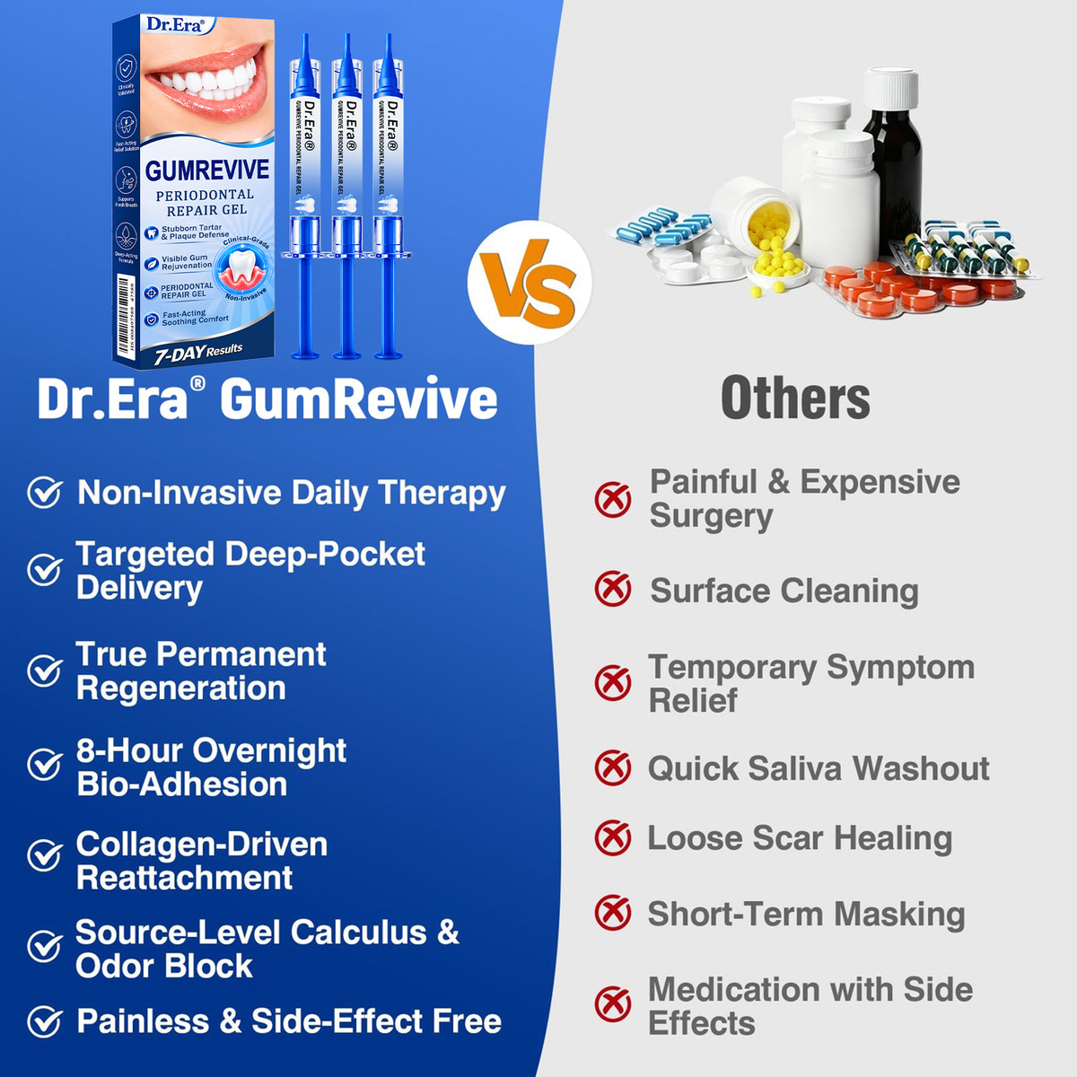 🇺🇸𝐎𝐟𝐟𝐢𝐜𝐢𝐚𝐥 𝐒𝐭𝐨𝐫𝐞 | 🧑‍⚕️🧑‍⚕️𝐃𝐫.𝐄𝐫𝐚® 𝐆𝐮𝐦𝐑𝐞𝐯𝐢𝐯𝐞 𝐏𝐞𝐫𝐢𝐨𝐝𝐨𝐧𝐭𝐚𝐥 𝐑𝐞𝐩𝐚𝐢𝐫 𝐆𝐞𝐥 — 𝐓𝐚𝐫𝐠𝐞𝐭𝐞𝐝 𝐆𝐮𝐦𝐥𝐢𝐧𝐞 𝐒𝐮𝐩𝐩𝐨𝐫𝐭 𝐟𝐨𝐫 𝐏𝐥𝐚𝐪𝐮𝐞, 𝐂𝐚𝐯𝐢𝐭𝐢𝐞𝐬, 𝐏𝐞𝐫𝐢𝐨𝐝𝐨𝐧𝐭𝐚𝐥 𝐂𝐨𝐧𝐜𝐞𝐫𝐧𝐬, 𝐁𝐚𝐝 𝐁𝐫𝐞𝐚𝐭𝐡 & 𝐖𝐞𝐚𝐤 𝐓𝐞𝐞𝐭𝐡 | 𝐏𝐫𝐞𝐜𝐢𝐬𝐢𝐨𝐧 𝐋𝐞𝐚𝐯𝐞-𝐎𝐧 𝐎𝐫𝐚𝐥 𝐂𝐚𝐫𝐞 𝐅𝐨𝐫𝐦𝐮𝐥𝐚