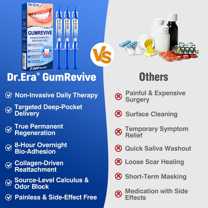 🇺🇸𝐎𝐟𝐟𝐢𝐜𝐢𝐚𝐥 𝐒𝐭𝐨𝐫𝐞 | 🧑‍⚕️🧑‍⚕️𝐃𝐫.𝐄𝐫𝐚® 𝐆𝐮𝐦𝐑𝐞𝐯𝐢𝐯𝐞 𝐏𝐞𝐫𝐢𝐨𝐝𝐨𝐧𝐭𝐚𝐥 𝐑𝐞𝐩𝐚𝐢𝐫 𝐆𝐞𝐥 — 𝐓𝐚𝐫𝐠𝐞𝐭𝐞𝐝 𝐆𝐮𝐦𝐥𝐢𝐧𝐞 𝐒𝐮𝐩𝐩𝐨𝐫𝐭 𝐟𝐨𝐫 𝐏𝐥𝐚𝐪𝐮𝐞, 𝐂𝐚𝐯𝐢𝐭𝐢𝐞𝐬, 𝐏𝐞𝐫𝐢𝐨𝐝𝐨𝐧𝐭𝐚𝐥 𝐂𝐨𝐧𝐜𝐞𝐫𝐧𝐬, 𝐁𝐚𝐝 𝐁𝐫𝐞𝐚𝐭𝐡 & 𝐖𝐞𝐚𝐤 𝐓𝐞𝐞𝐭𝐡 | 𝐏𝐫𝐞𝐜𝐢𝐬𝐢𝐨𝐧 𝐋𝐞𝐚𝐯𝐞-𝐎𝐧 𝐎𝐫𝐚𝐥 𝐂𝐚𝐫𝐞 𝐅𝐨𝐫𝐦𝐮𝐥𝐚